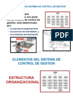 MAS - 5 - Elementos Del Sistema Del Control de Gestio N