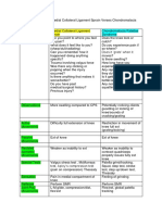 Study Guide Qs Week 10