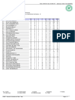 Tabla: Pos. Club PJ G E P GF GC DG Pts