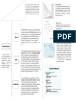 Cuadro Sinoptico Sistemas Numericos