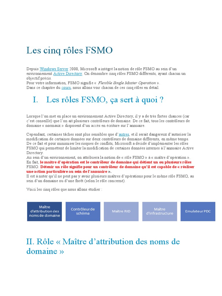 Les Rôles Fsmo _ Seizing de rôles FSMO de l’Active Directory – TXQP