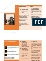 Test Sensoriales Cuadro PDF