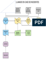 Diagrama en Blanco PDF