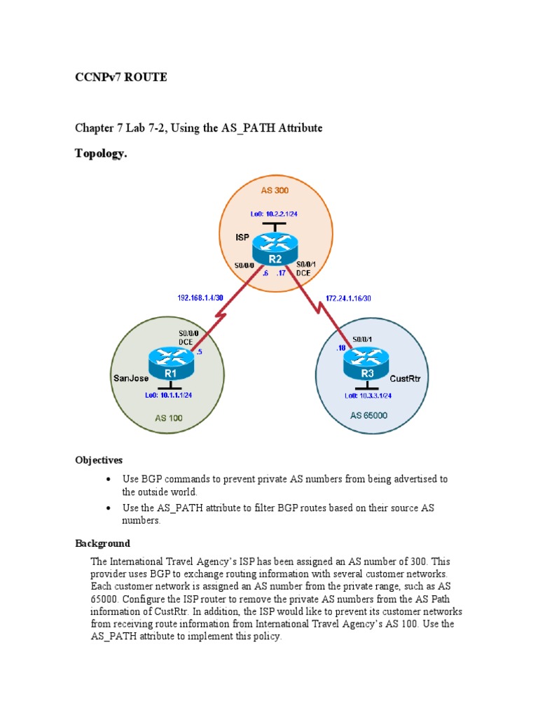 BGP AS_PATH Filtering Lab Guide | PDF | Router (Computing) | Routing