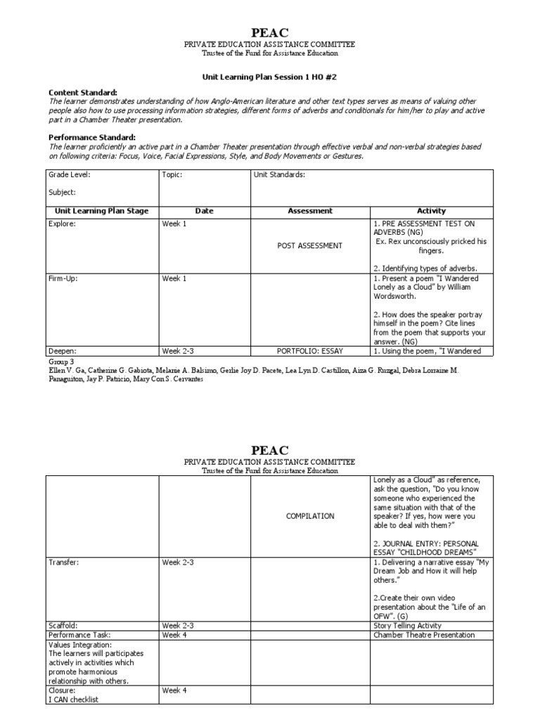 Unit Learning Plan Session 1 HO #2 Content Standard | Download Free PDF ...