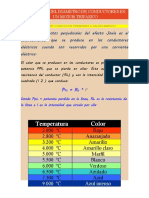 CAPACIDAD DE CONDUCCIÓN PERMISIBLE O CALENTAMIENTO.docx