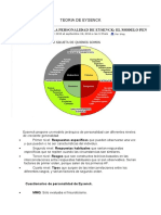 Teoria de Eysenck