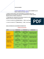 Tarea 1 Unidad 3 Circuitos RC Sin Fuentes