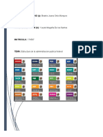 Estructura administración pública federal México