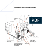 Overview Counter Weight System