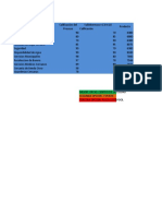 T4 E3 Metodologia Localizacion Puntos