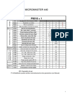 TABLA PRACTICAS MICROMASTER 440.pdf