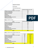 Corrigé Exercice Pareto