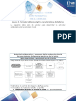 TC1 - Anexo 1 - Tabla Descriptiva Caracterisiticas de La Leche para La Fase 1