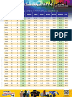Jadwal Imsakiyah