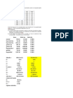 ESTIMACION DE QMAX CON SOLUCION DE HIDROESTA.xlsx