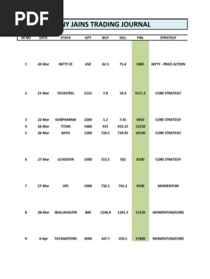 TRADING JOURNAL