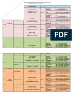 Jadwal Penyaluran Sembako Maret 2020