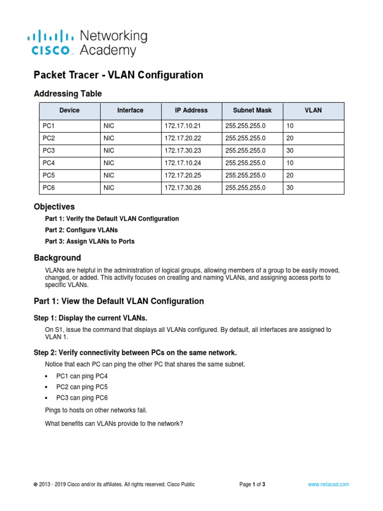 3.3.12 Packet Tracer - Vlan Configuration PDF | PDF | Network Interface ...