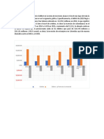 Taller 2 Economia Politica