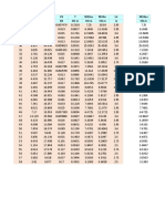 Resultados actualizados