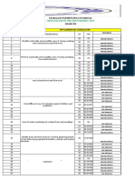 ITEM ANALYSIS  1sT PT Gr .6 ( All Subjects)  MARCAL ES