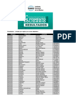 INAMU - Resultados Segunda Convocatoria de Fomento Solidario 2020