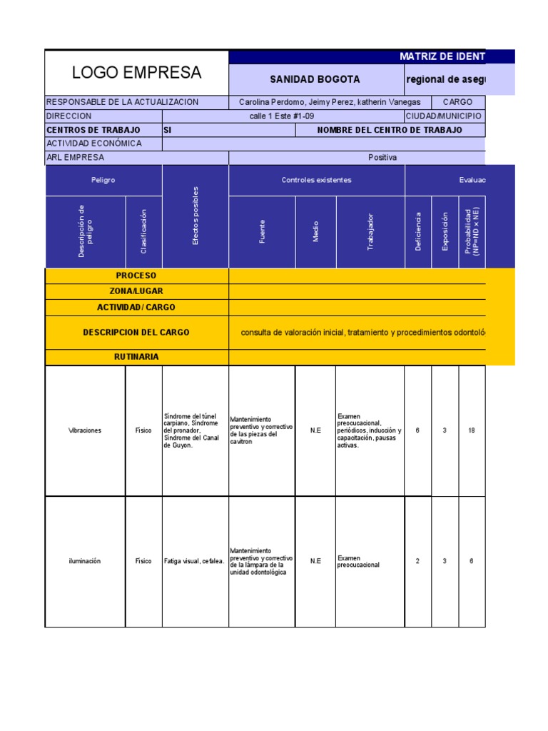 Matriz de Riesgos GTC 45 en Excel | PDF | Hepatitis B | Rayo gamma