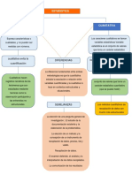 Mapa Conceptual Estadistica Cuantitativa y Cualitativa