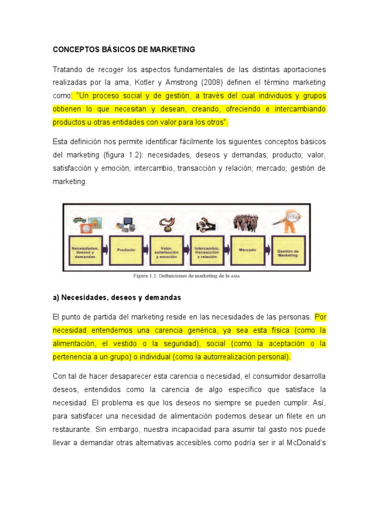 Conceptos Fundamentales de Marketing | PDF | Marketing | Producto (Negocio)