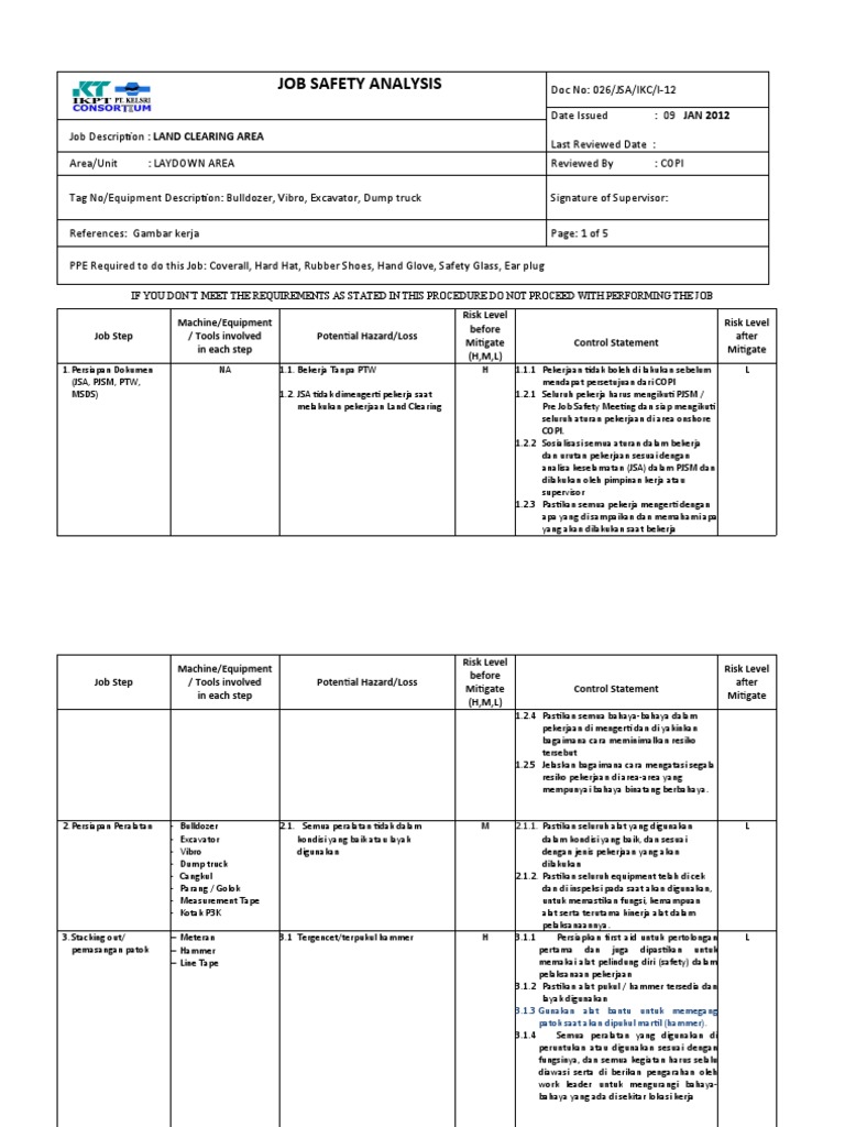 Jsa Land Clearing Area | PDF