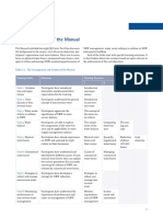 0.5 Organization of The Manual: Training Units Outcome Training Sessions I II III IV