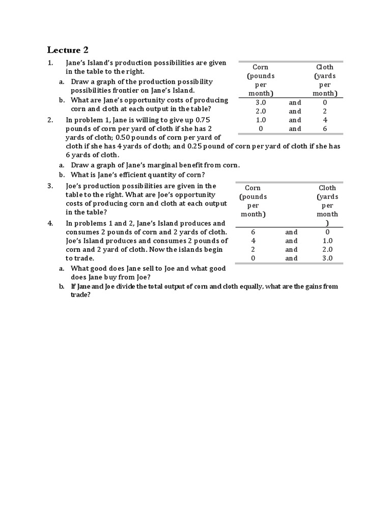 Trial Questions Collection PDF