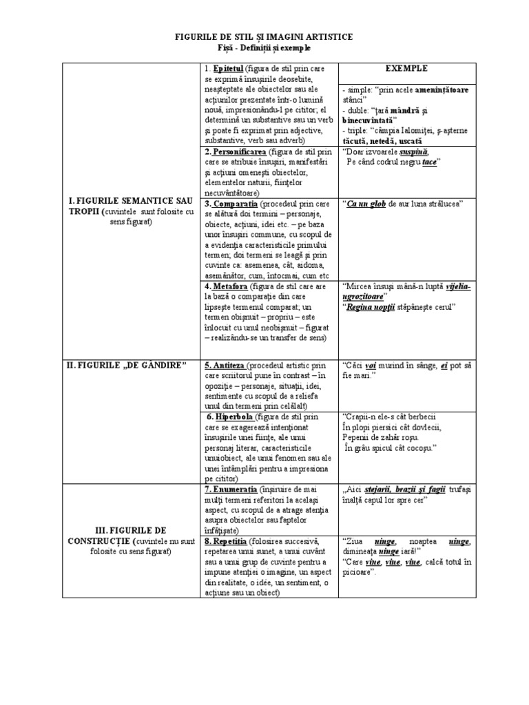 Fisa  Figuri de Stil Si Imagini Artistice  PDF