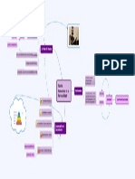 Teoria Humanista de La Personalidad