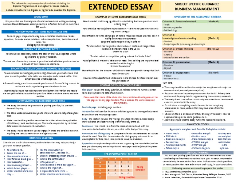Ee-Poster - Subject-Specific-To-Bm | PDF | Essays | Critical Thinking