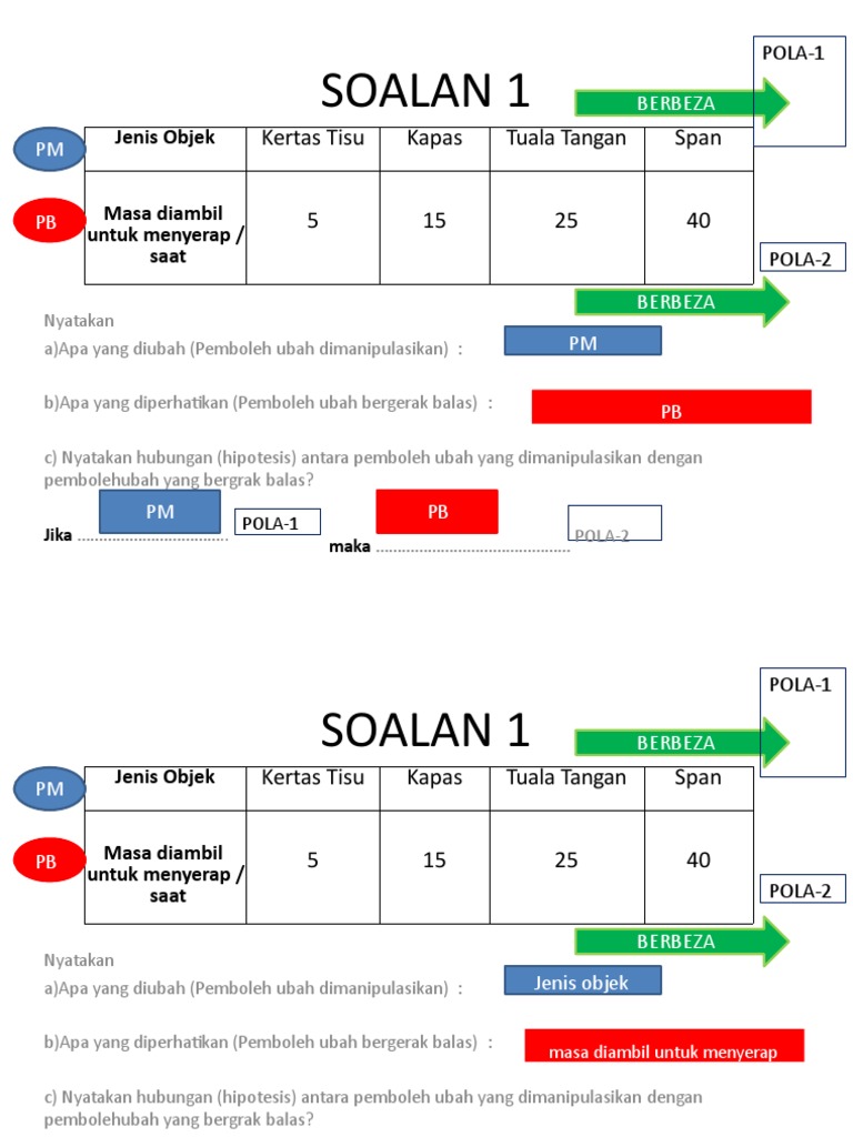 Teknik Menjawab Upsr Sains Kertas Ii Pdf