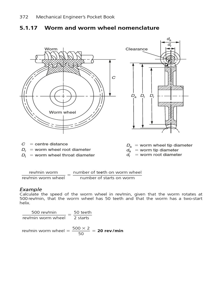 Worm Gear Calculation and Nomenclature | PDF