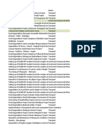 Government Infrastructure Projects (PPP)