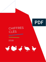 Rapport2018chiffres Cles PDF