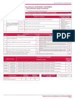 Formación Profesional para El Empleo. Repertorio Nacional de Certificados de Profesionalidad