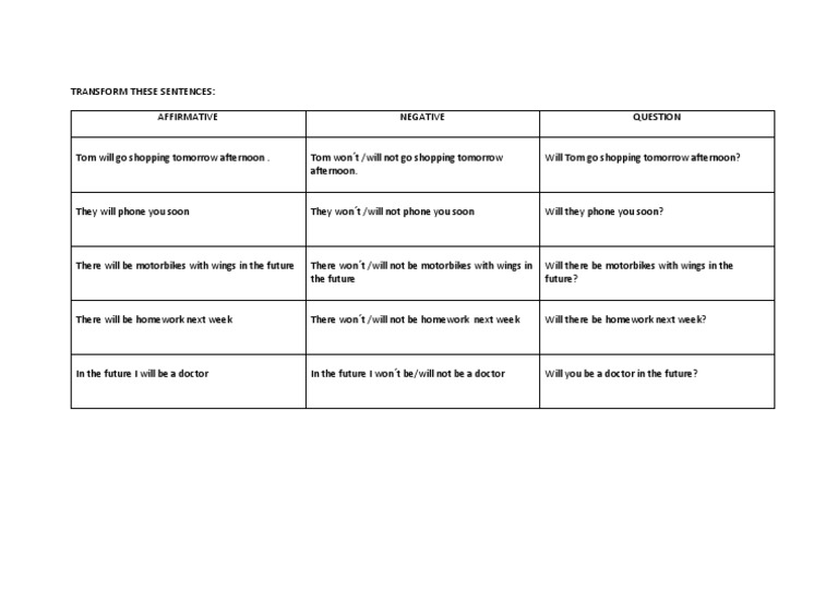 Unit 7 essay 08 image