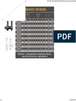 Manilha Reta Pino Roscado Tabela PDF