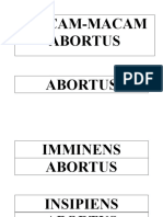 Macam-Macam Abortus Abortus