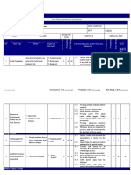 Deluge Foam System: Task Risk Assessment Worksheet