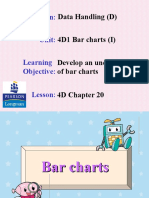Dimension: Unit:: Data Handling (D) 4D1 Bar Charts (I) Develop An Understanding of Bar Charts