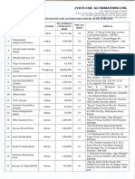 Jyoti CNC Shareholding