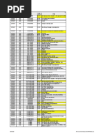 Deficiencies PSC On ClassNK Ships 2016 and 2017