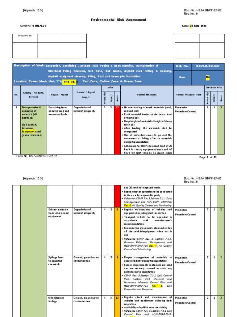 Environmental Risk Assessment Report | PDF | Air Pollution | Oil Spill