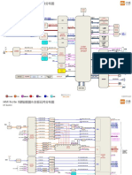 Block Diagram: TX B1/B2/B3/B5/B7/B8/ B34/B39/B40/B41